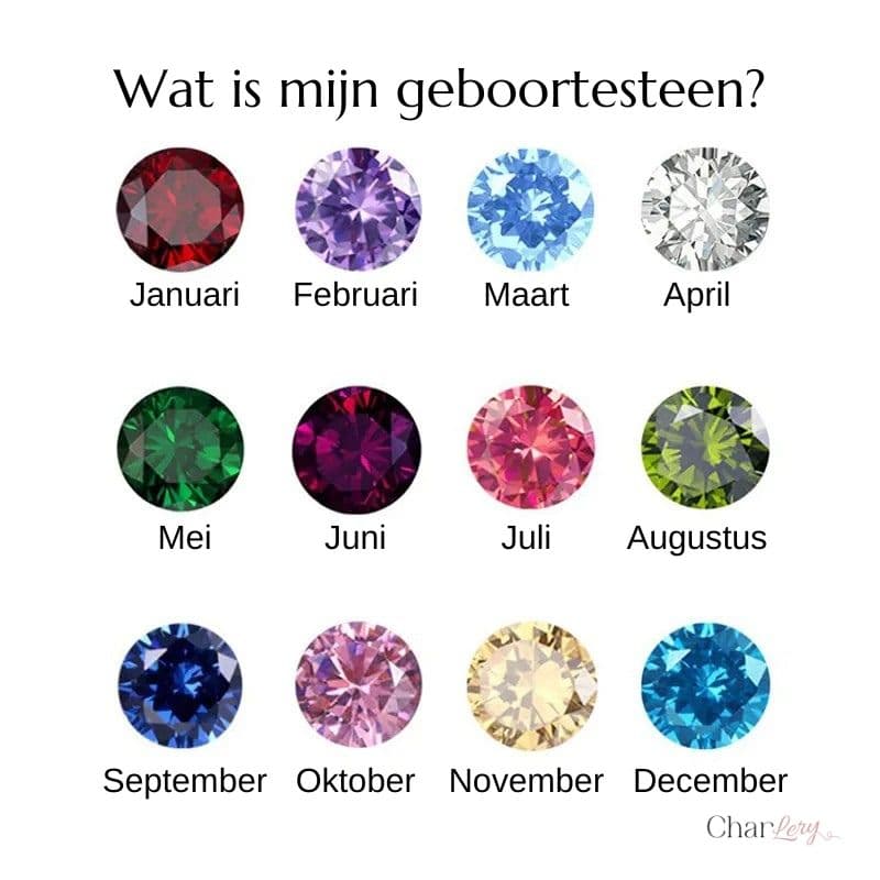 Geboorteketting Jongetje met Naam en Geboortesteen 3